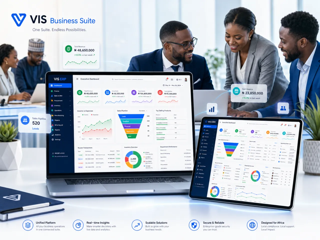 VIS Business Suite software products