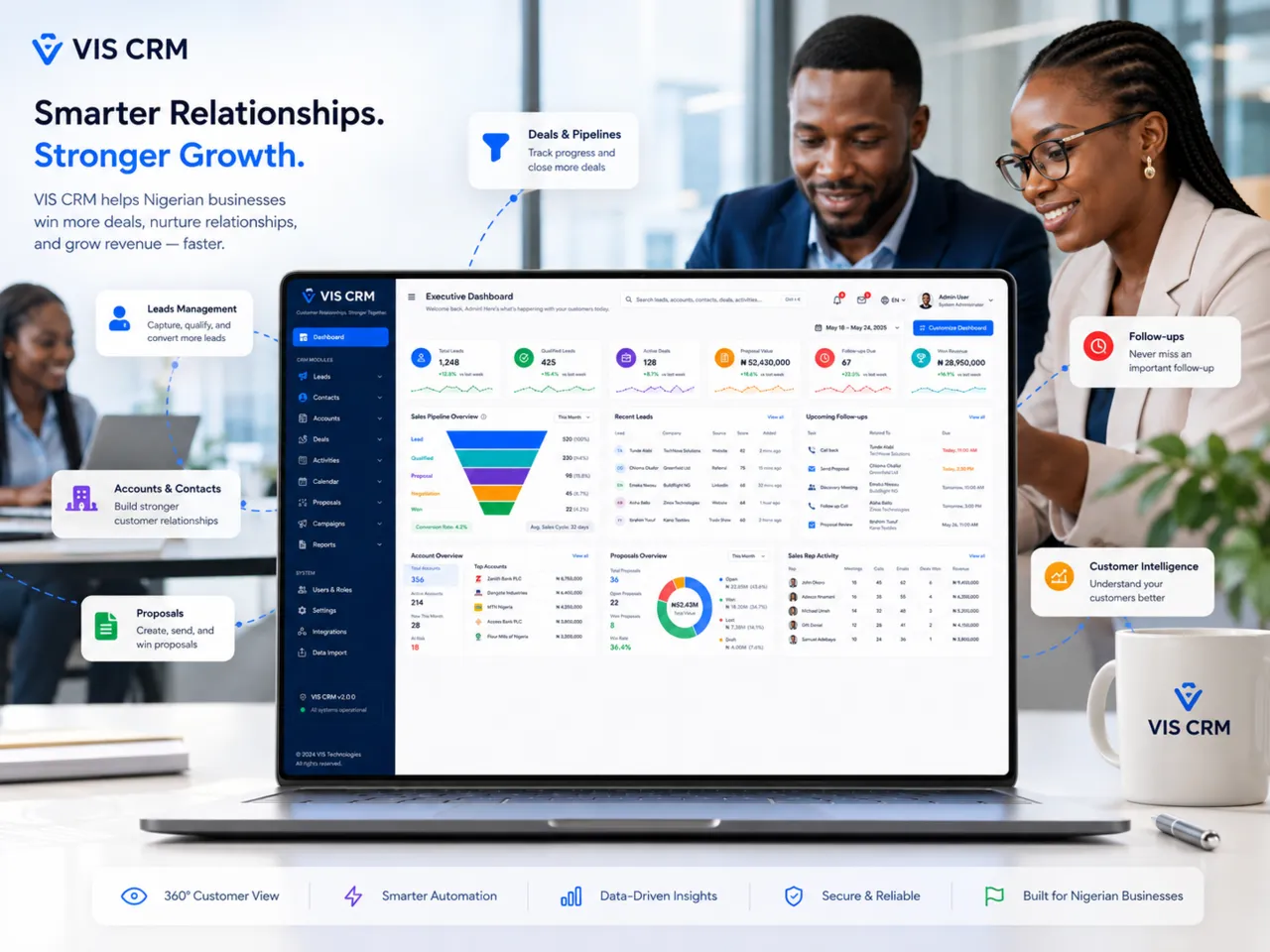 VIS CRM