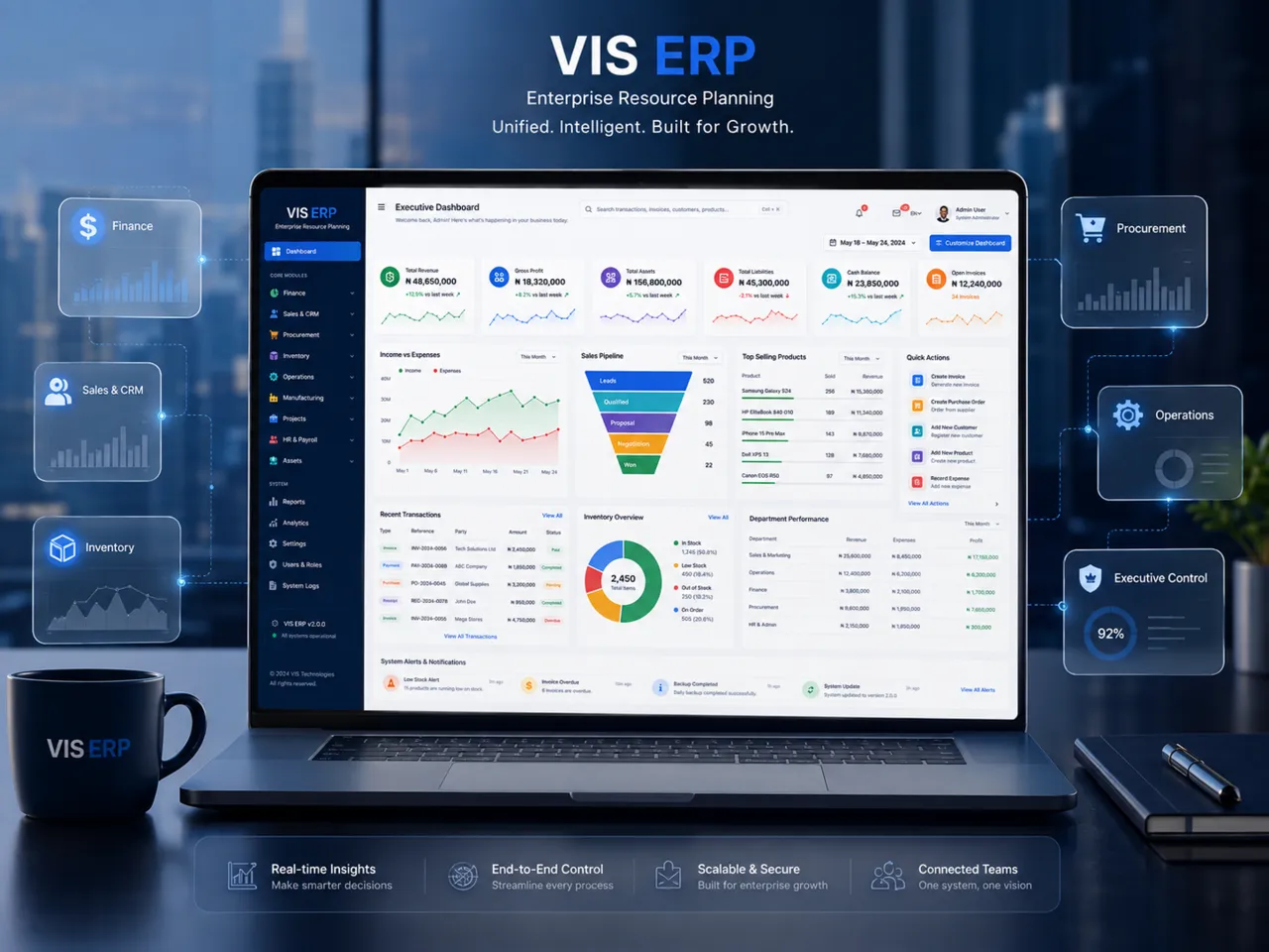 VIS ERP