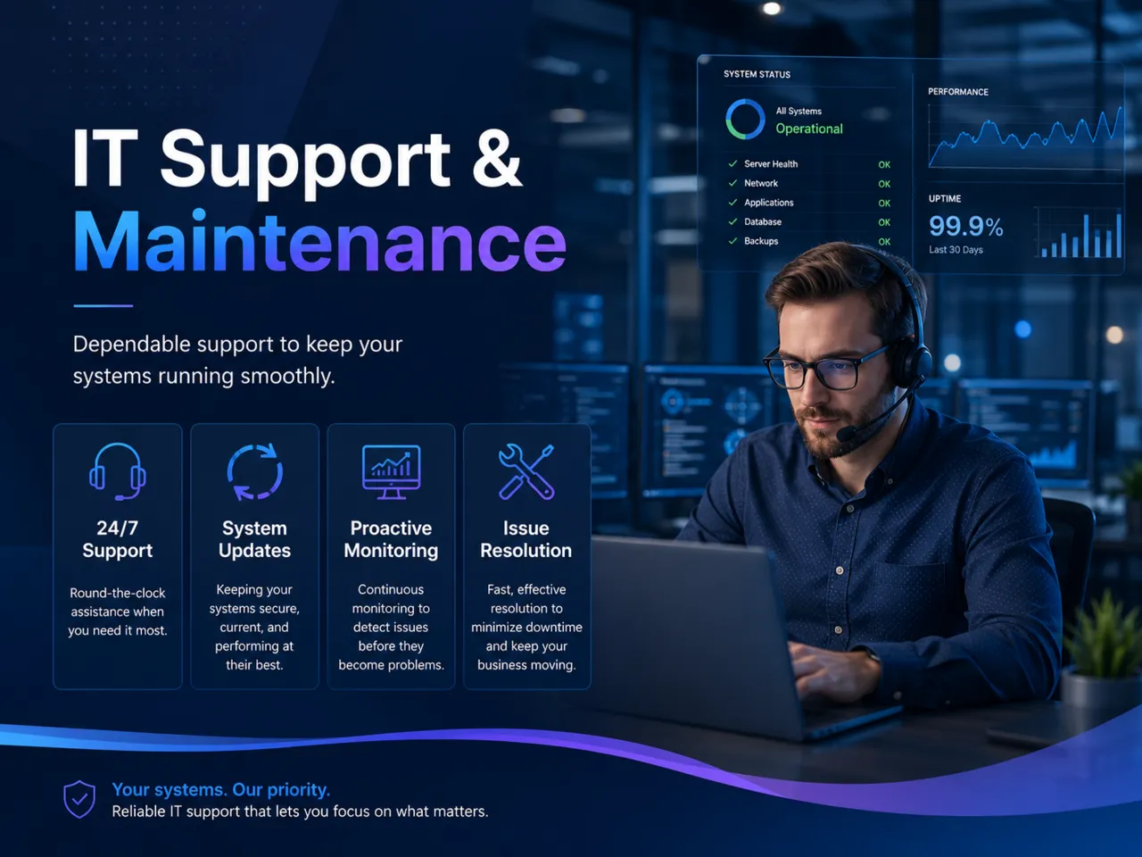 IT Support & Maintenance