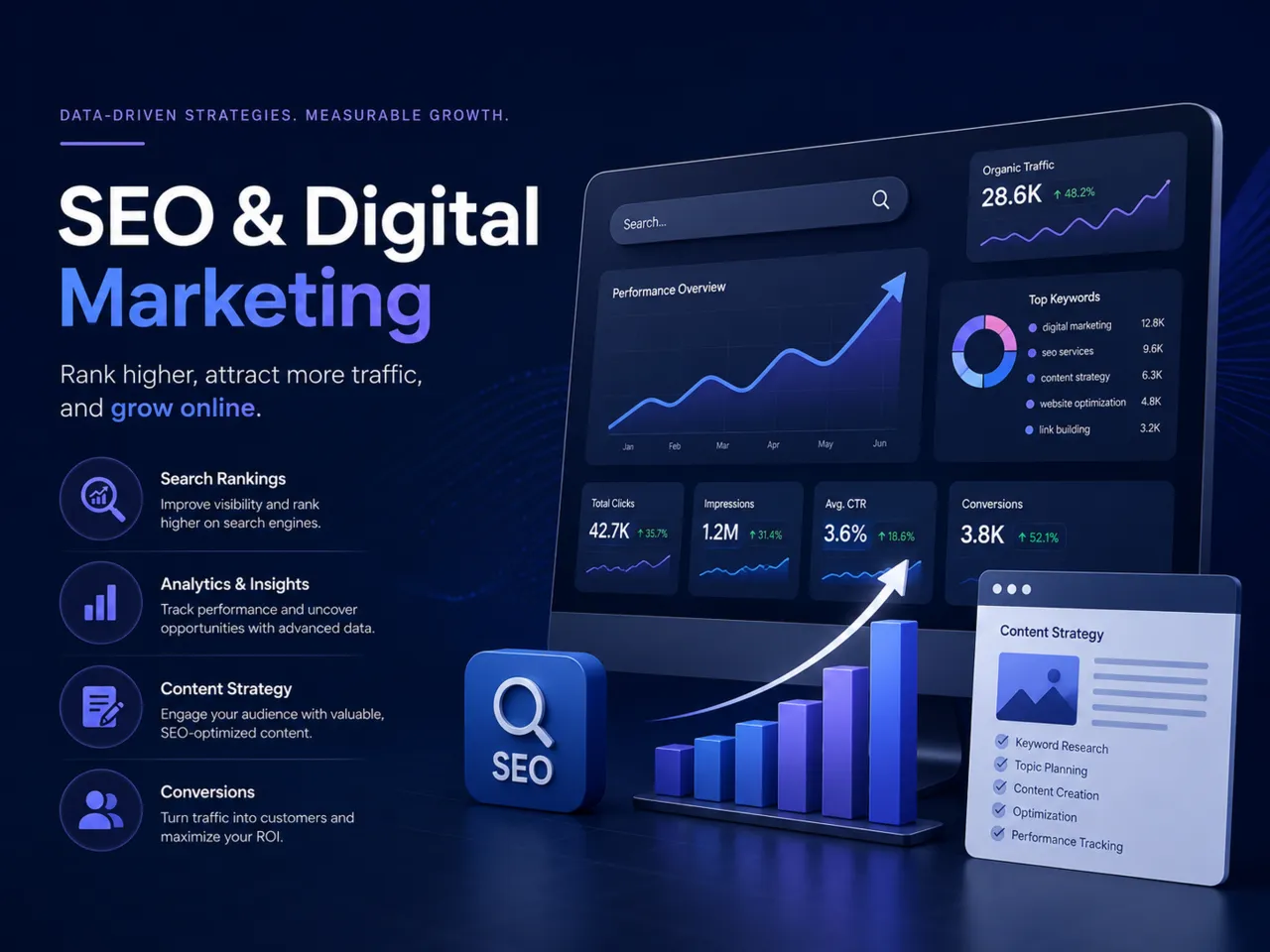 SEO & Digital Marketing